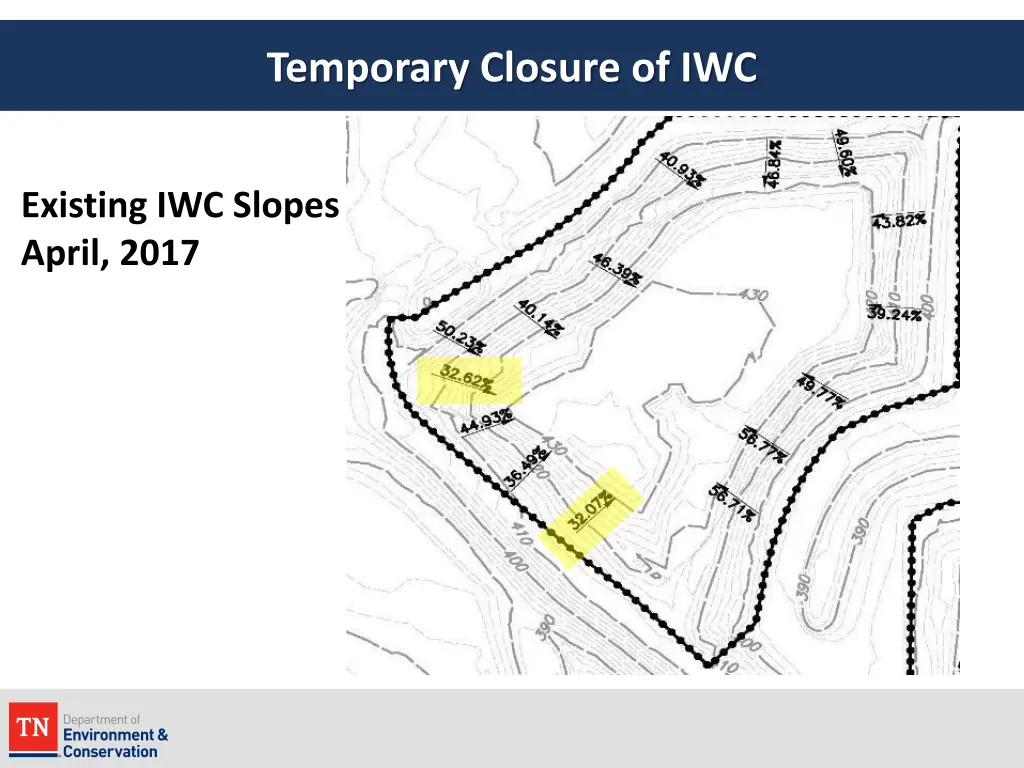 temporary closure of iwc