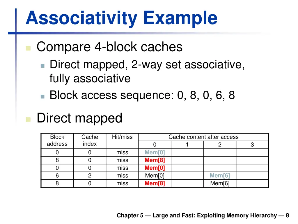 associativity example