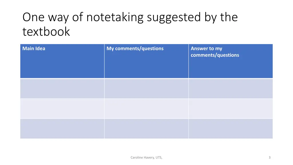 one way of notetaking suggested by the textbook