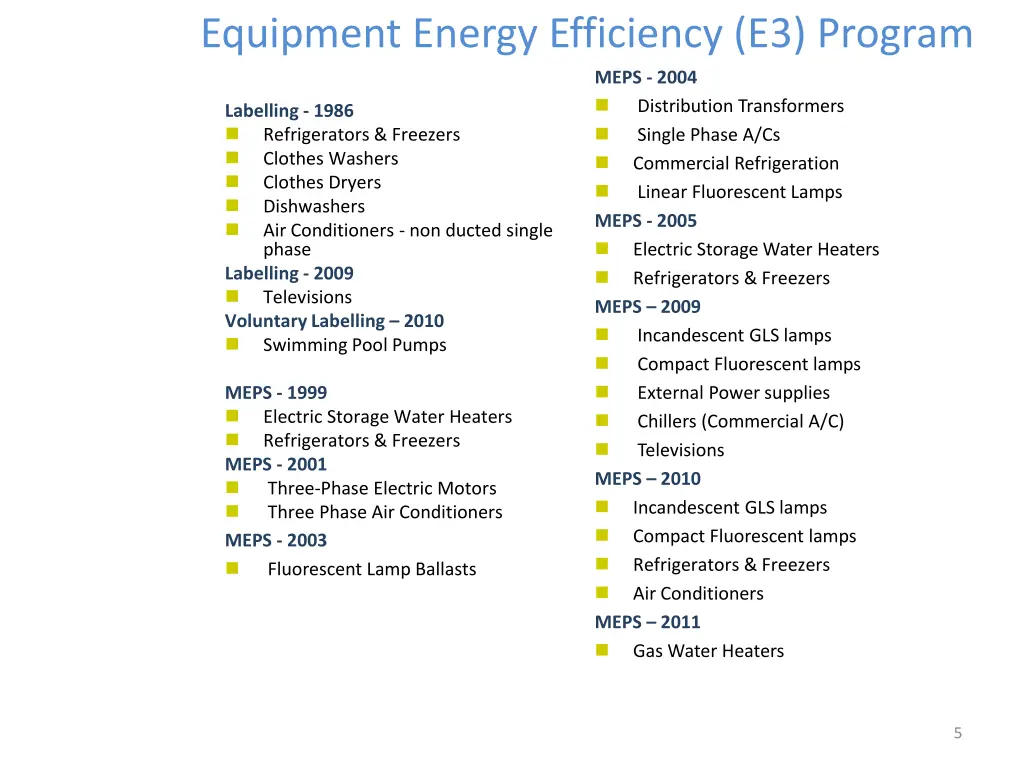 equipment energy efficiency e3 program