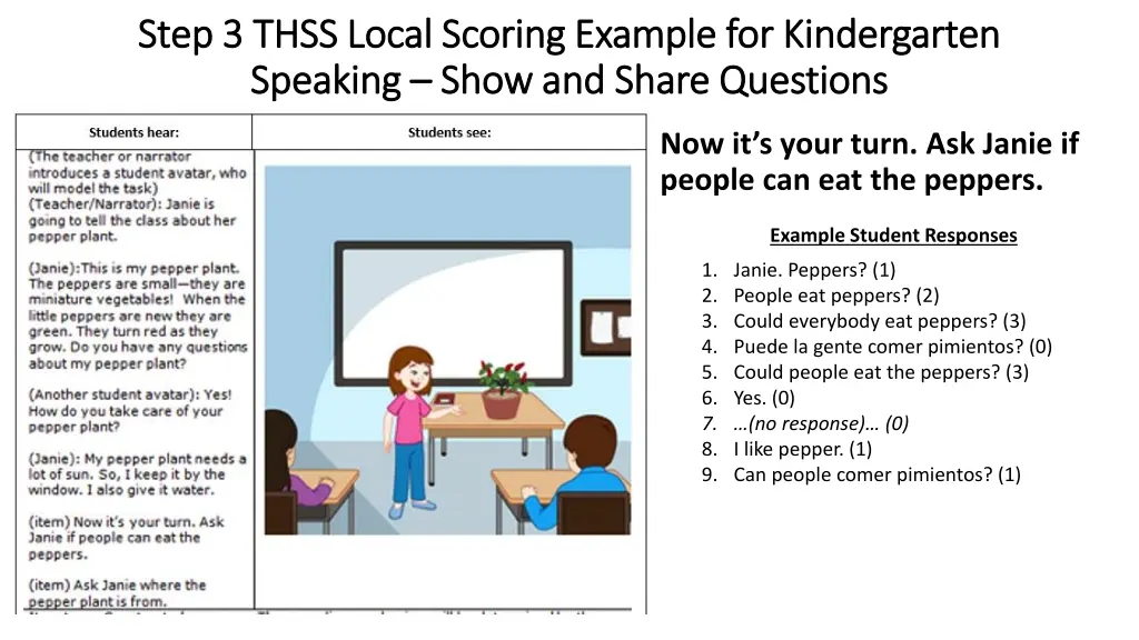 step 3 thss local scoring example 1