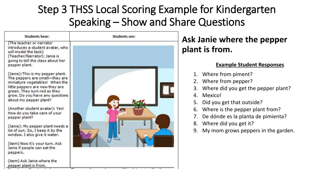 step 3 thss local scoring example 2