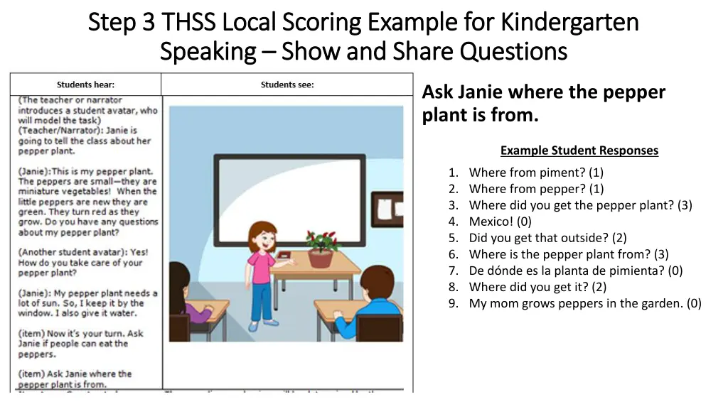 step 3 thss local scoring example 3