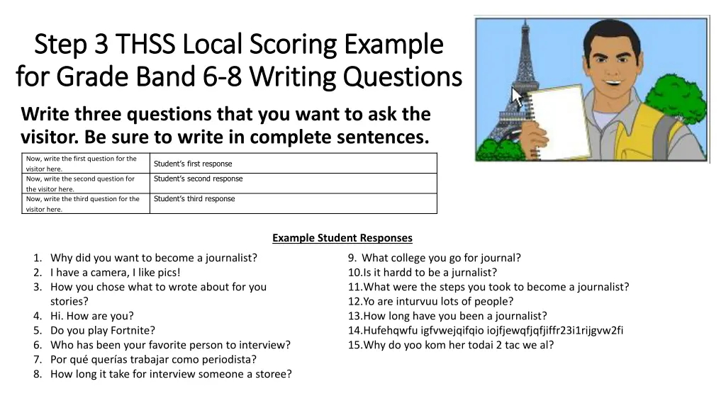 step 3 thss local scoring example step 3 thss 1