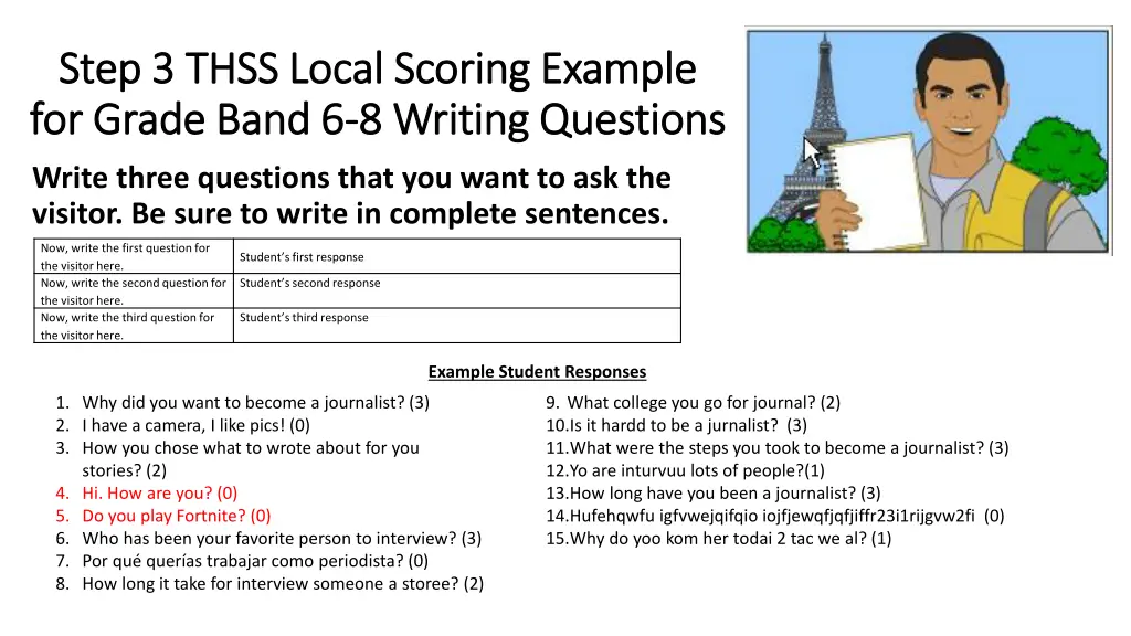 step 3 thss local scoring example step 3 thss 2