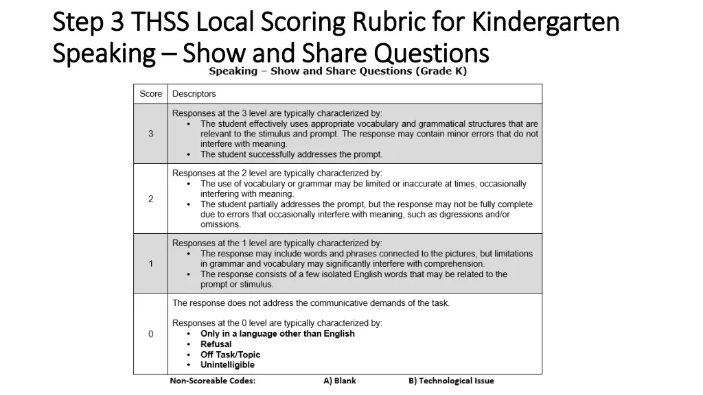 step 3 thss local scoring rubric for kindergarten