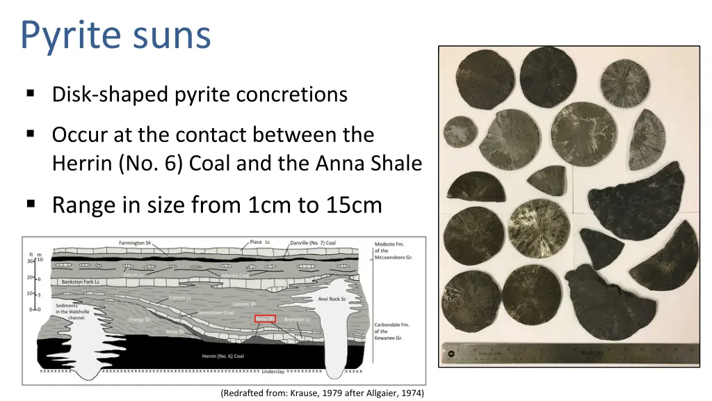 pyrite suns