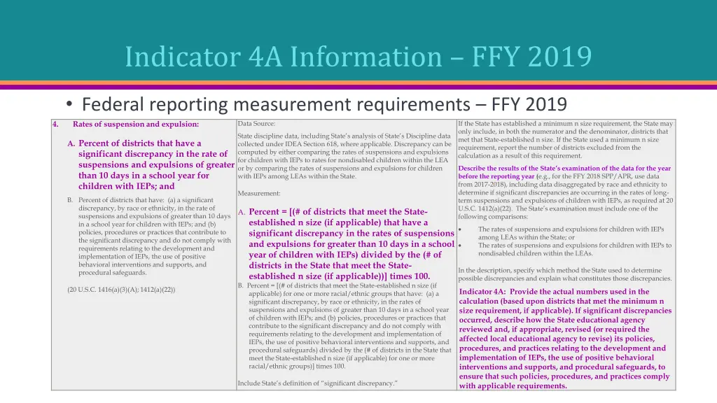 indicator 4a information ffy 2019