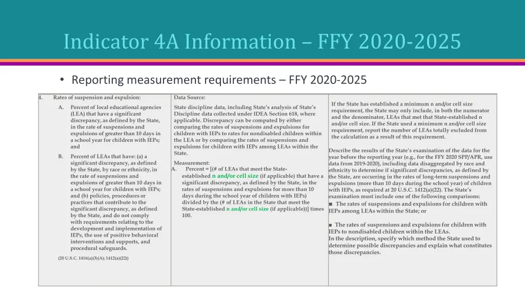 indicator 4a information ffy 2020 2025