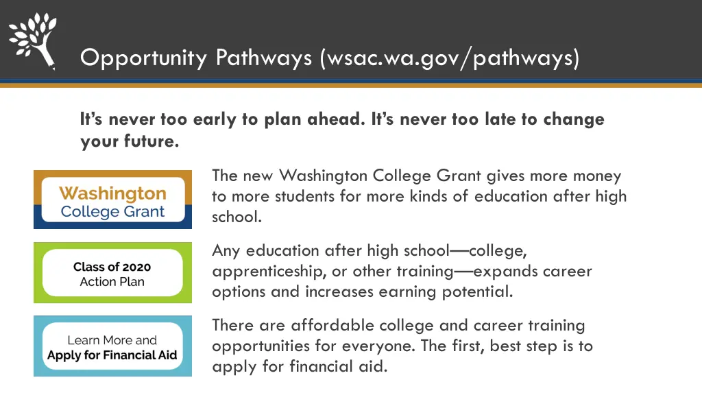 opportunity pathways wsac wa gov pathways