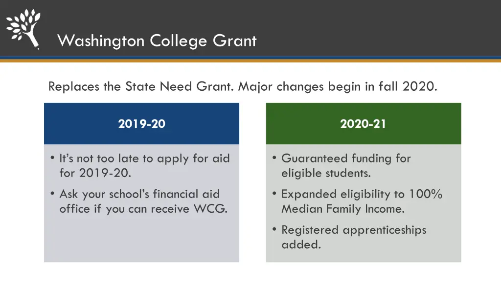 washington college grant 1