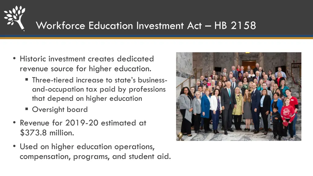 workforce education investment act hb 2158