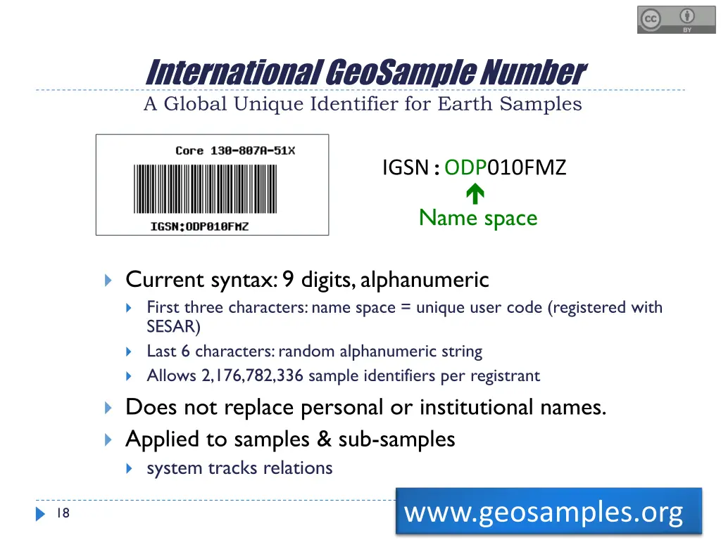 international geosample number a global unique