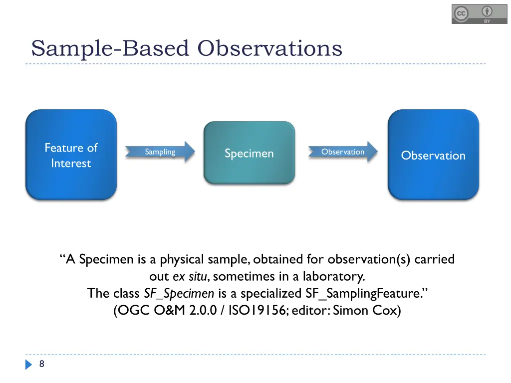 sample based observations