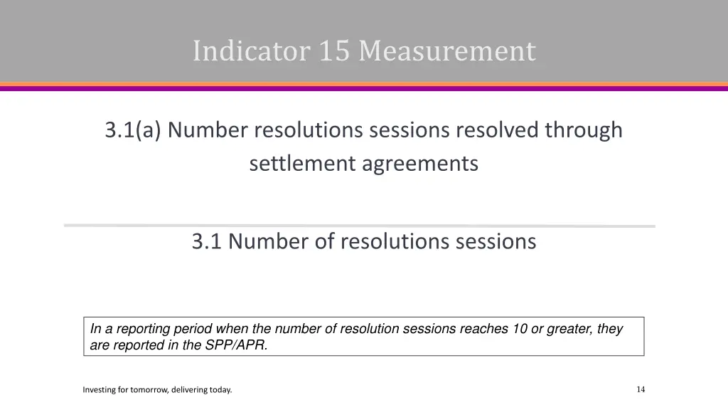 indicator 15 measurement 1