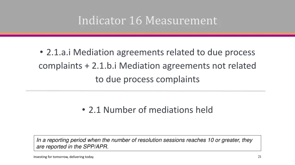 indicator 16 measurement 1