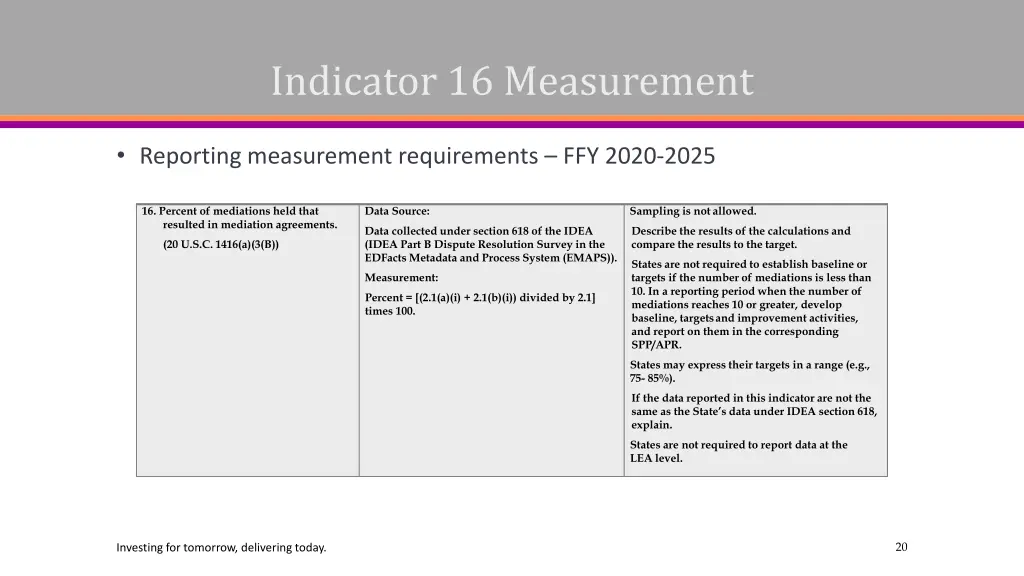 indicator 16 measurement