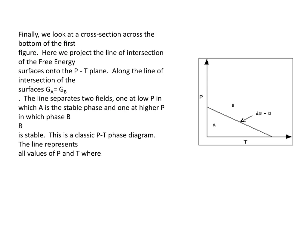 finally we look at a cross section across