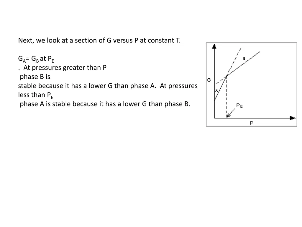 next we look at a section of g versus