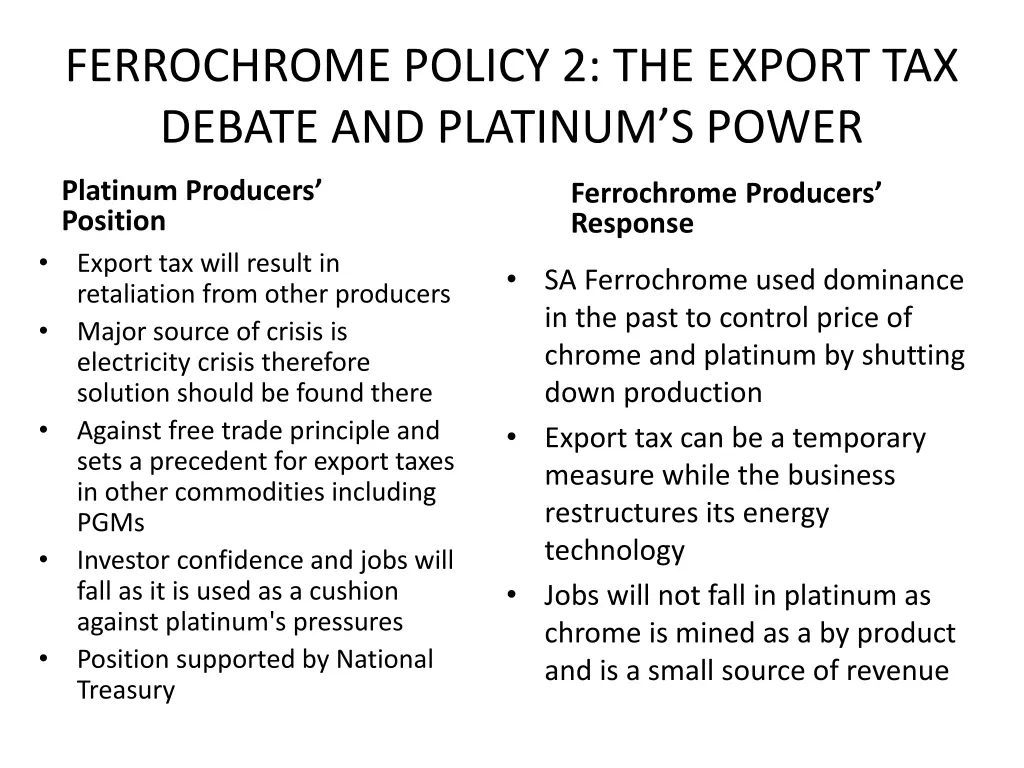 ferrochrome policy 2 the export tax debate