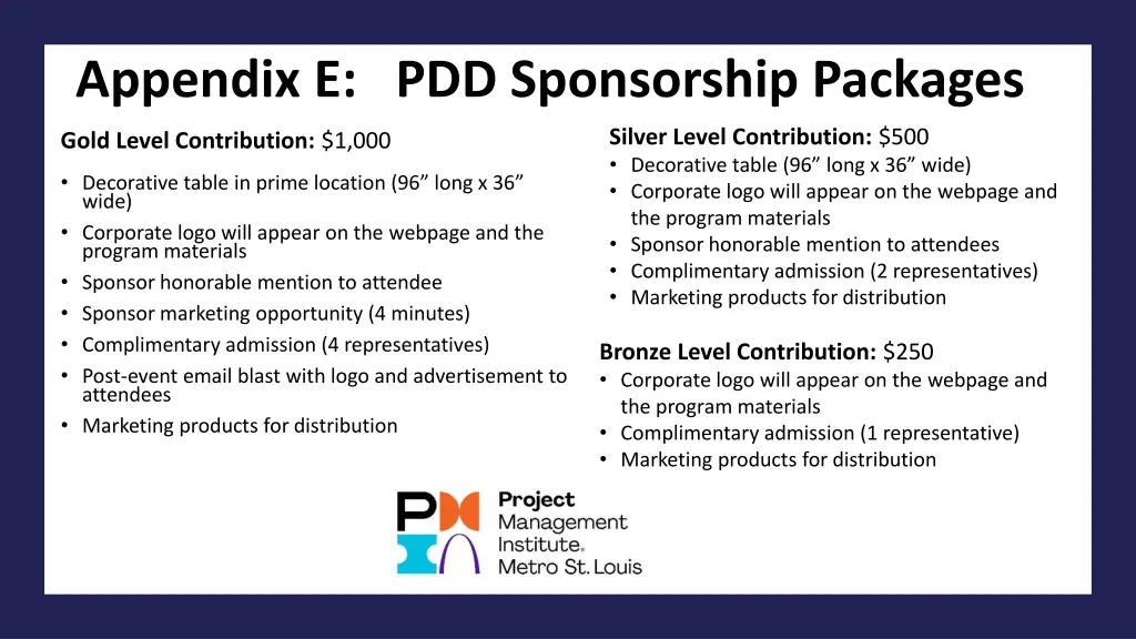 appendix e pdd sponsorship packages