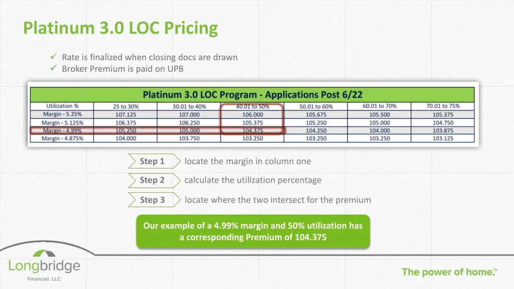 platinum 3 0 loc pricing