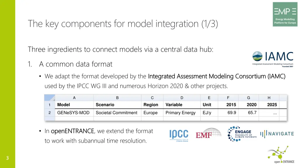 the key components for model integration 1 3