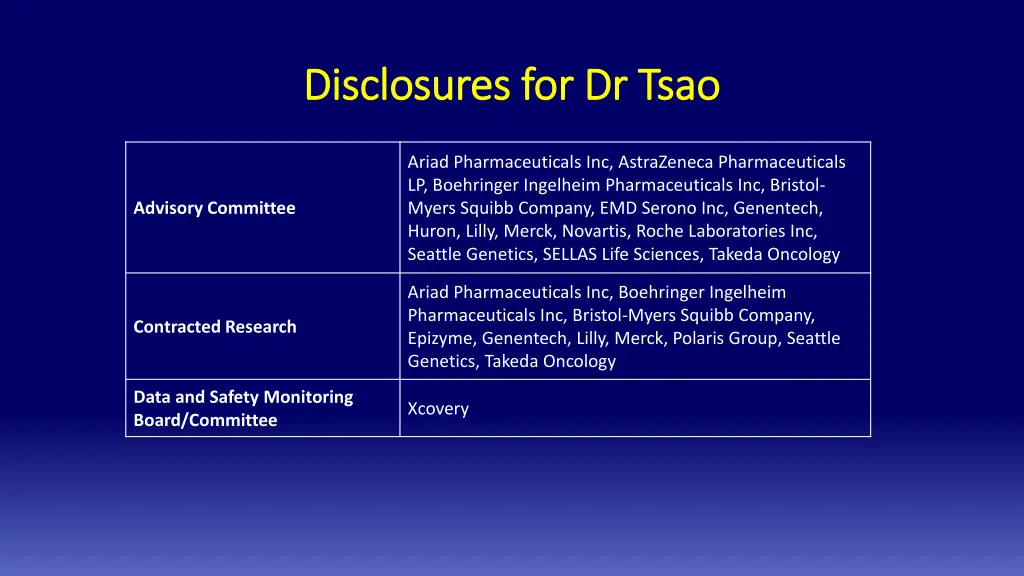 disclosures for dr tsao disclosures for dr tsao