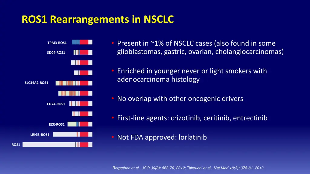 ros1 rearrangements in nsclc