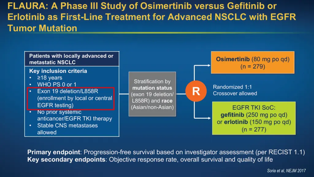 soria et al nejm 2017