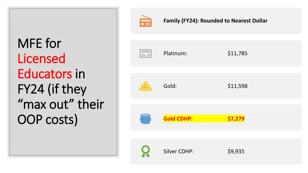 family fy24 rounded to nearest dollar