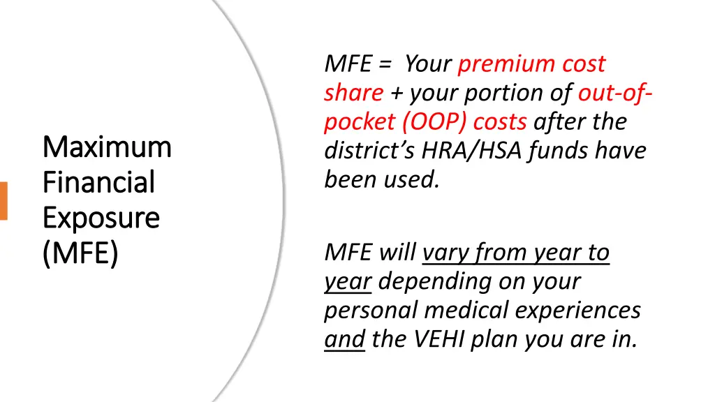 mfe your premium cost share your portion