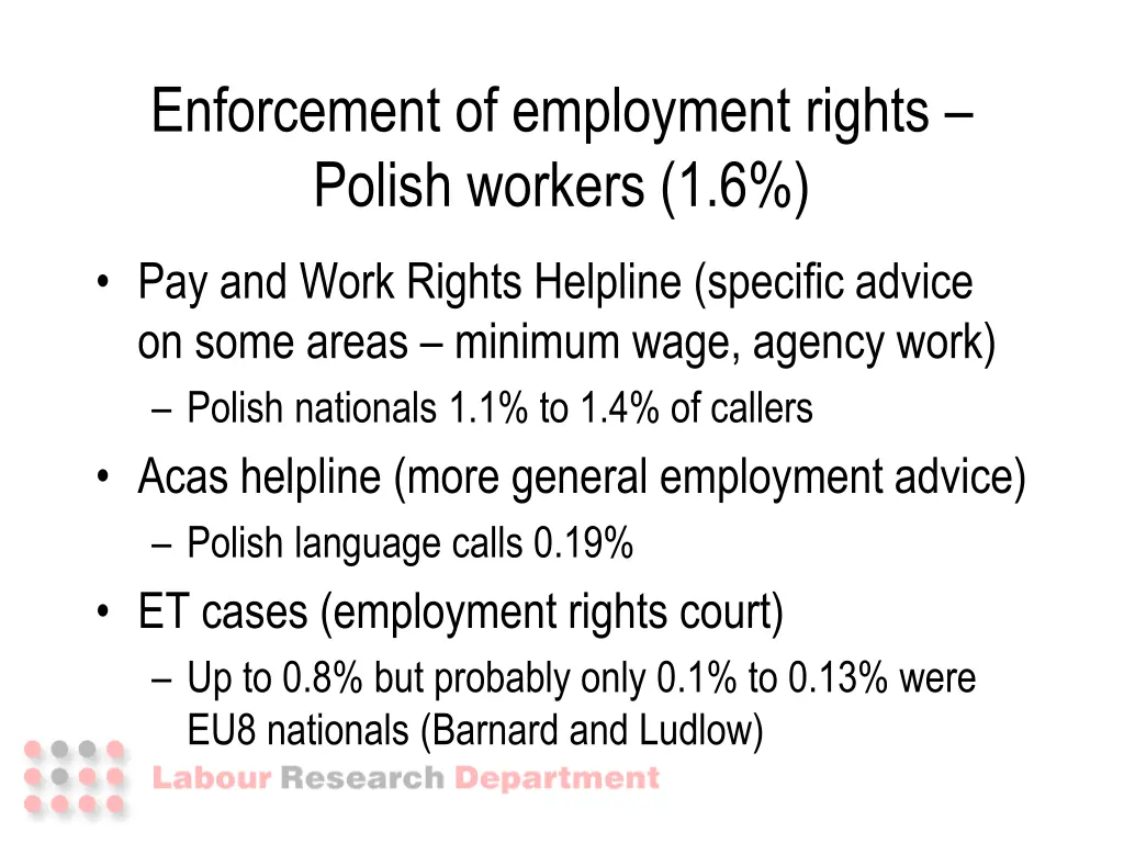 enforcement of employment rights polish workers