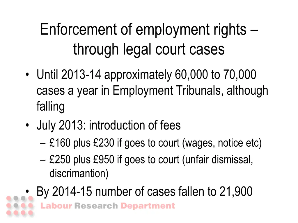 enforcement of employment rights through legal