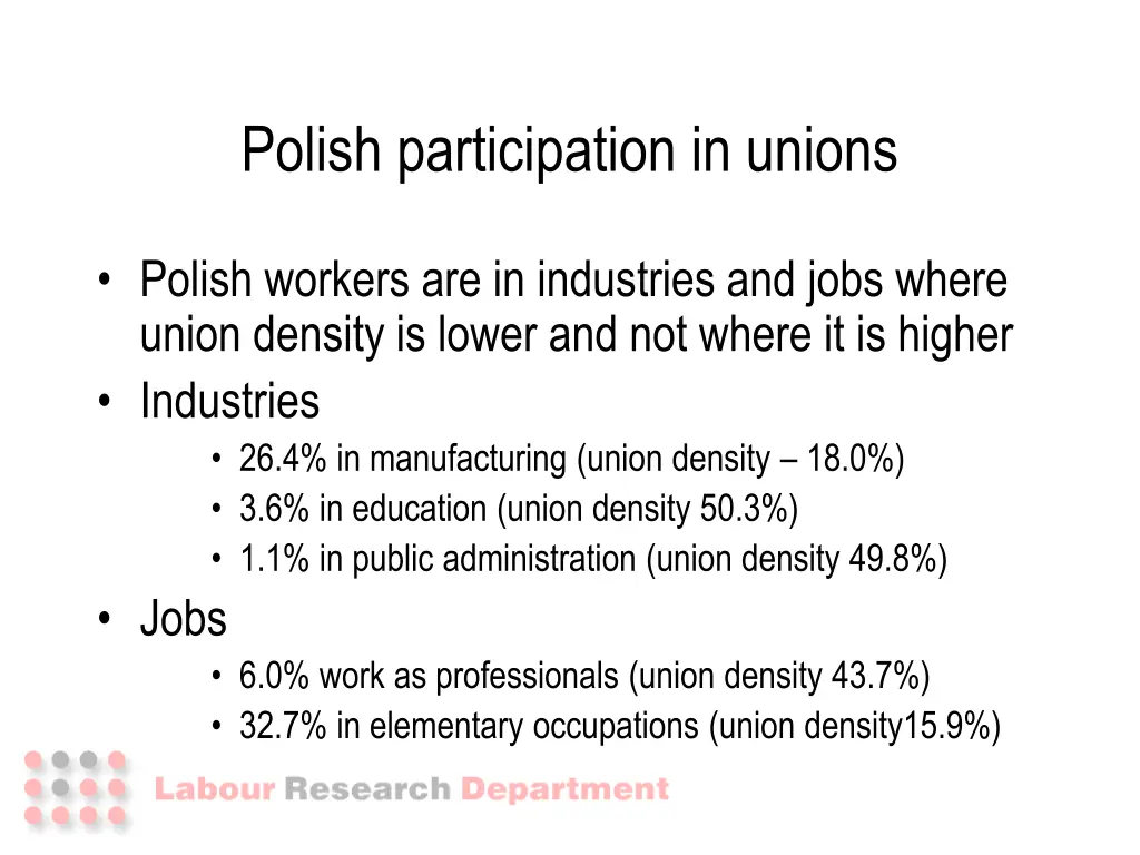 polish participation in unions 1