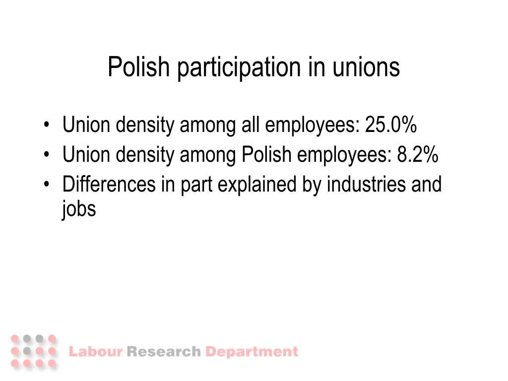 polish participation in unions