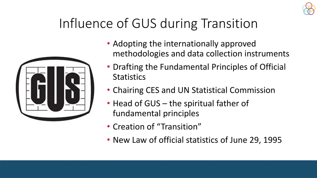 influence of gus during transition