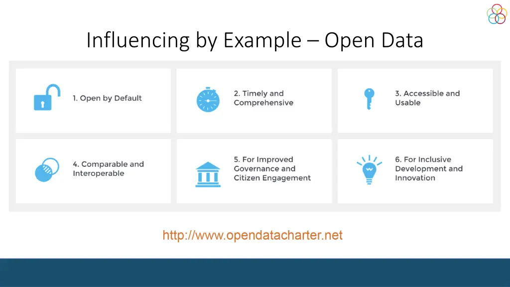 influencing by example open data