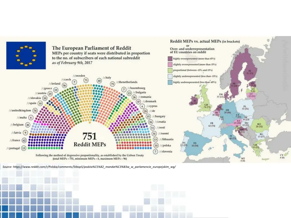 source https www reddit com r polska comments