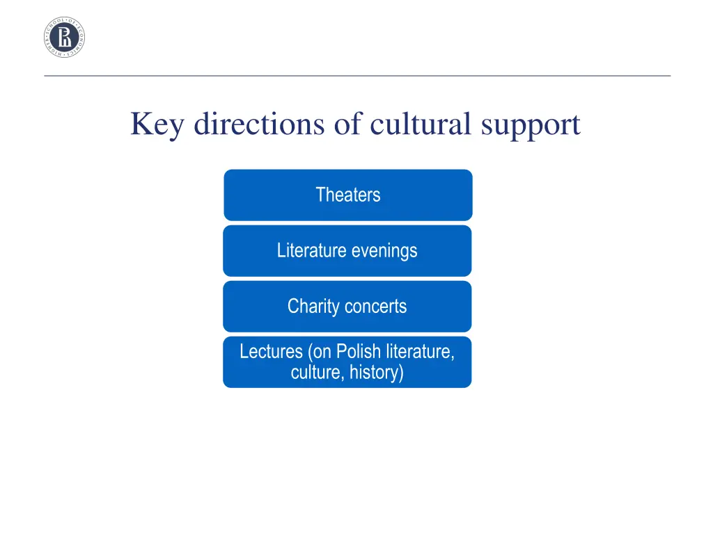 key directions of cultural support