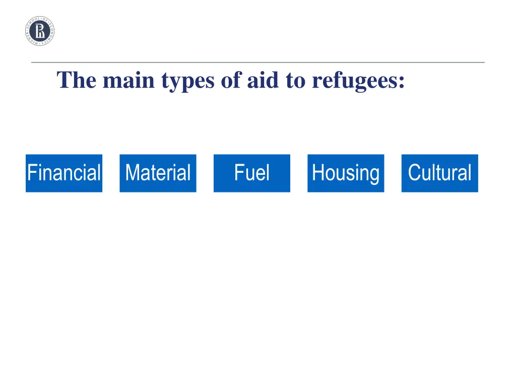 the main types of aid to refugees