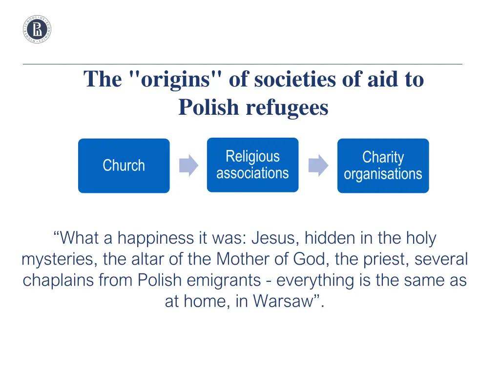 the origins of societies of aid to polish refugees