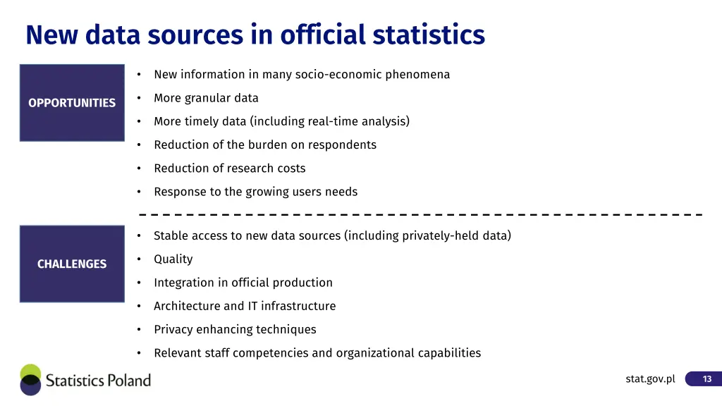 new data sources in official statistics