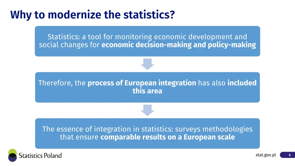 why to modernize the statistics