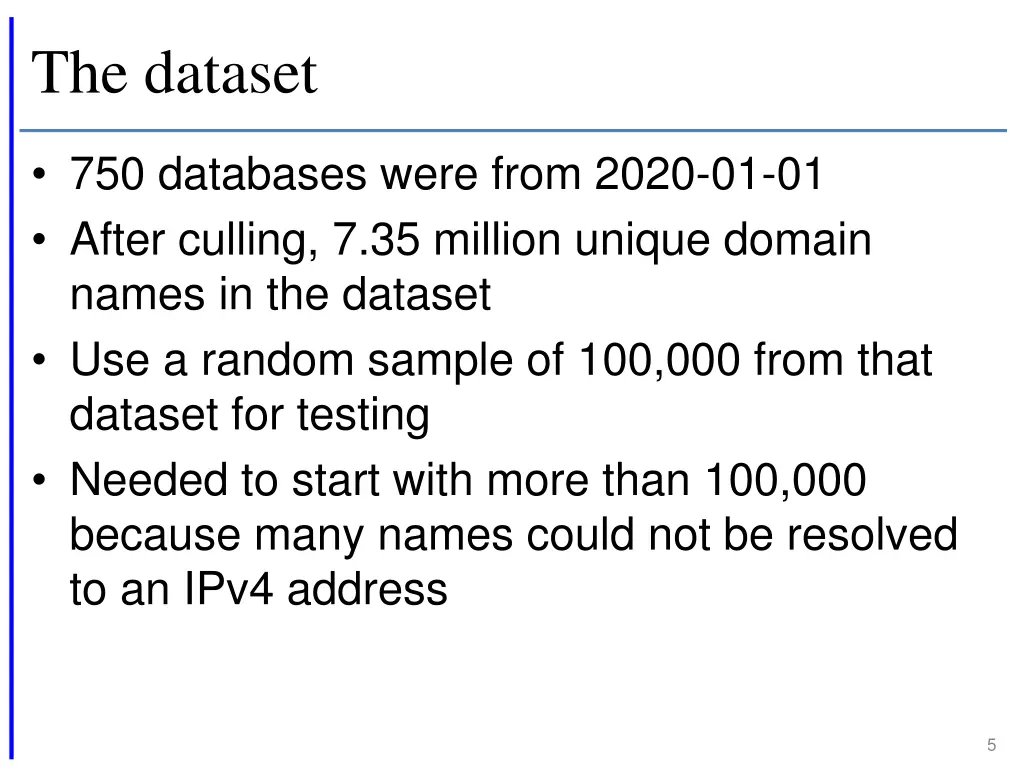 the dataset