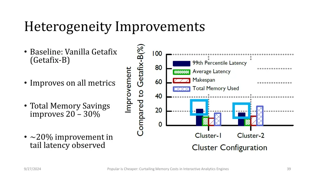 heterogeneity improvements 1