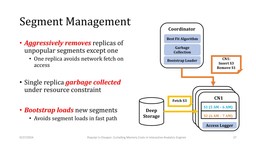 segment management