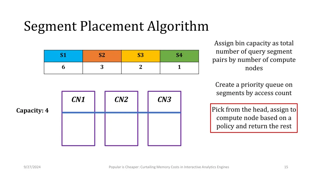 segment placement algorithm 1