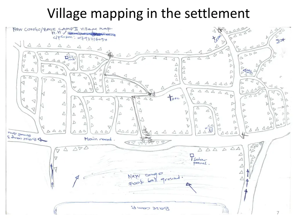 village mapping in the settlement