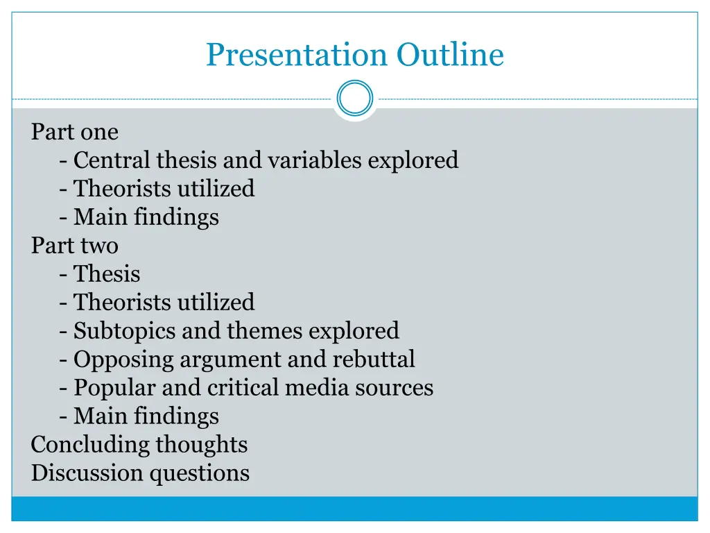 presentation outline